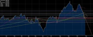 rupiah-menguat-hari-ini-analisis-pergerakan-nilai-tukar-di-rentang-15-800-15-900-per-dolar-as